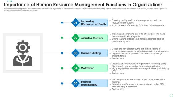 Importance Of Human Resource Management Functions In Organizations Designs PDF Importance Of Human Resource Management Functions In Organizations Designs PDF