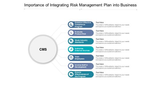 Importance Of Integrating Risk Management Plan Into Business Ppt PowerPoint Presentation File Background Images PDF Importance Of Integrating Risk Management Plan Into Business Ppt PowerPoint Presentation File Background Images PDF