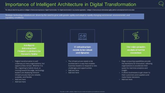 Importance Of Intelligent Architecture In Digital Transformation Ideas PDF Importance Of Intelligent Architecture In Digital Transformation Ideas PDF