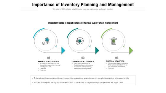 Importance Of Inventory Planning And Management Ppt PowerPoint Presentation Model Layout PDF