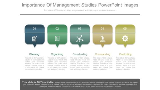 Importance Of Management Studies Powerpoint Images Importance Of Management Studies Powerpoint Images