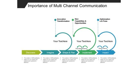 Importance Of Multi Channel Communication Ppt PowerPoint Presentation Professional Graphics Pictures Importance Of Multi Channel Communication Ppt PowerPoint Presentation Professional Graphics Pictures