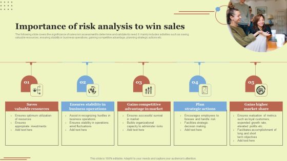 Importance Of Risk Analysis To Win Sales Formats PDF