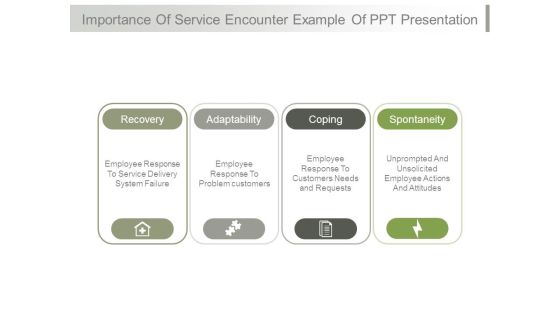 Importance Of Service Encounter Example Of Ppt Presentation Importance Of Service Encounter Example Of Ppt Presentation