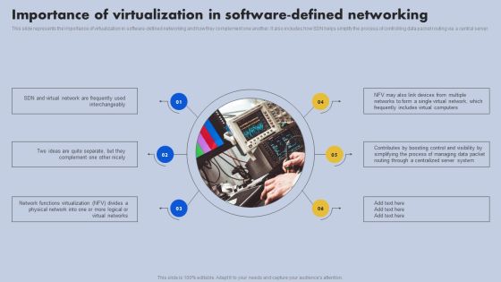 Importance Of Virtualization In Software Defined Networking Ppt Slides Example File PDF Importance Of Virtualization In Software Defined Networking Ppt Slides Example File PDF