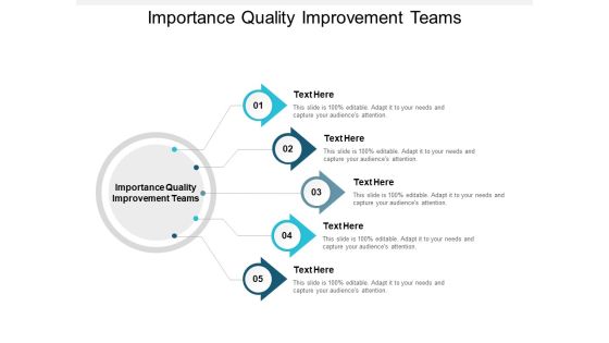 Importance Quality Improvement Teams Ppt PowerPoint Presentation Gallery Mockup Cpb
