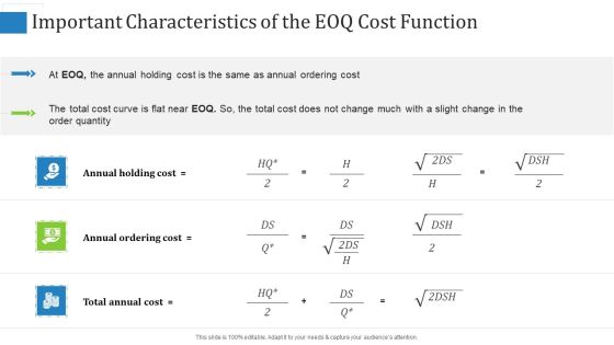Important Characteristics Of The EOQ Cost Function Ppt Infographics Display PDF