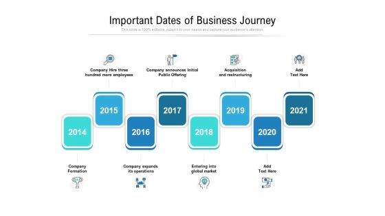 Important Dates Of Business Journey Ppt PowerPoint Presentation Icon Objects PDF Important Dates Of Business Journey Ppt PowerPoint Presentation Icon Objects PDF