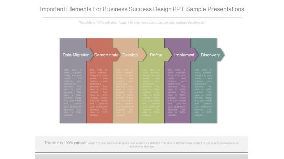 Important Elements For Business Success Design Ppt Sample Presentations