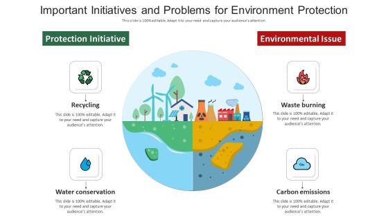 Important Initiatives And Problems For Environment Protection Template PDF