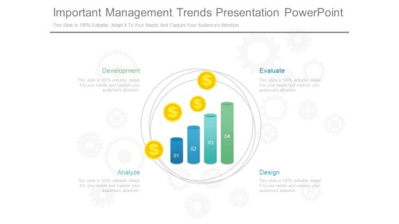 Important Management Trends Presentation Powerpoint