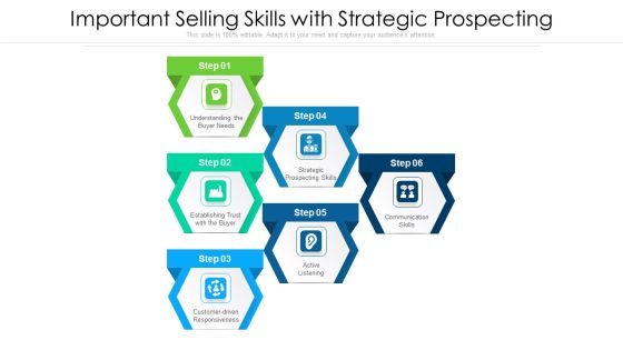 Important Selling Skills With Strategic Prospecting Ppt PowerPoint Presentation File Introduction PDF