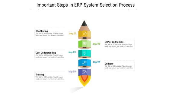 Important Steps In ERP System Selection Process Ppt PowerPoint Presentation File Themes PDF Important Steps In ERP System Selection Process Ppt PowerPoint Presentation File Themes PDF