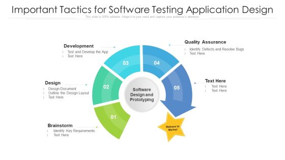 Important Tactics For Software Testing Application Design Ppt Infographic Template Icon PDF