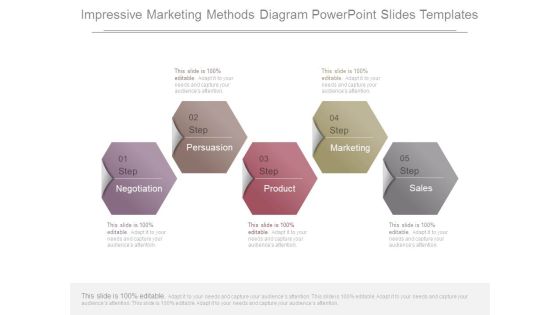 Impressive Marketing Methods Diagram Powerpoint Slides Templates Impressive Marketing Methods Diagram Powerpoint Slides Templates