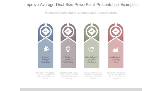 Improve Average Deal Size Powerpoint Presentation Examples