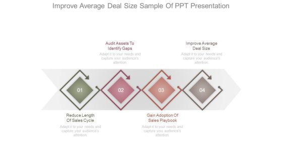 Improve Average Deal Size Sample Of Ppt Presentation Improve Average Deal Size Sample Of Ppt Presentation