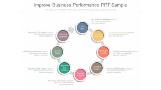 Improve Business Performance Ppt Sample Improve Business Performance Ppt Sample