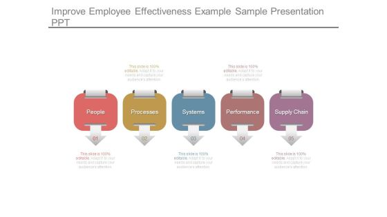 Improve Employee Effectiveness Example Sample Presentation Ppt Improve Employee Effectiveness Example Sample Presentation Ppt