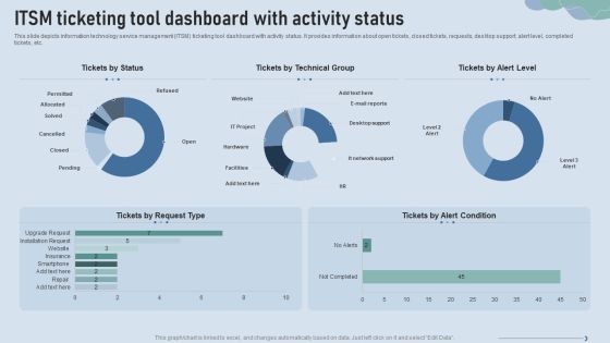 Improve IT Service Desk ITSM Ticketing Tool Dashboard With Activity Status Brochure PDF Improve IT Service Desk ITSM Ticketing Tool Dashboard With Activity Status Brochure PDF