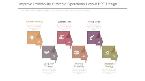 Improve Profitability Strategic Operations Layout Ppt Design Improve Profitability Strategic Operations Layout Ppt Design