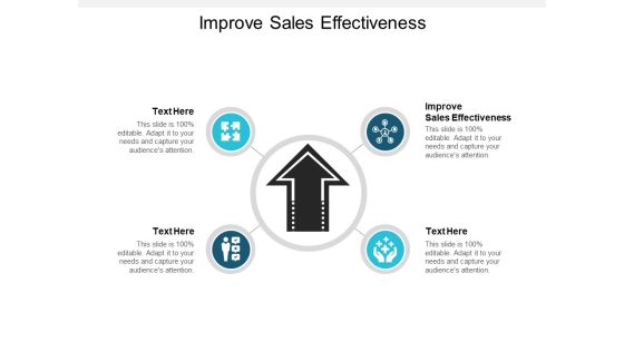 Improve Sales Effectiveness Ppt PowerPoint Presentation Model Example Cpb