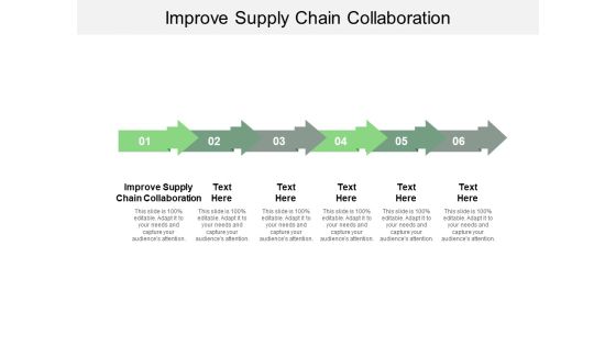 Improve Supply Chain Collaboration Ppt PowerPoint Presentation File Sample Cpb