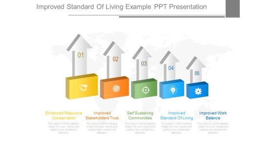Improved Standard Of Living Example Ppt Presentation Improved Standard Of Living Example Ppt Presentation
