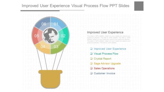 Improved User Experience Visual Process Flow Ppt Slides Improved User Experience Visual Process Flow Ppt Slides