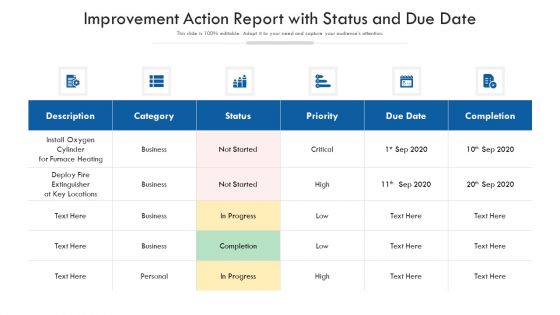 Improvement Action Report With Status And Due Date Ppt PowerPoint Presentation Infographic Template Layouts PDF Improvement Action Report With Status And Due Date Ppt PowerPoint Presentation Infographic Template Layouts PDF