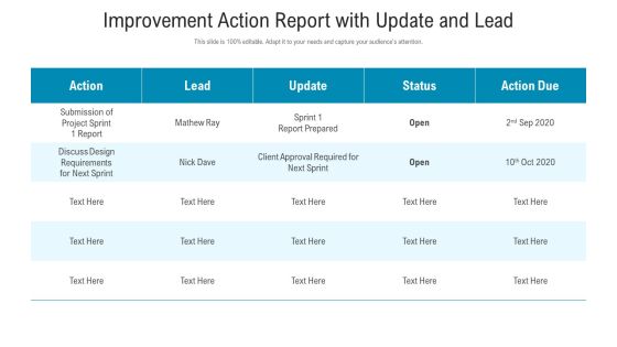 Improvement Action Report With Update And Lead Ppt PowerPoint Presentation Background Images PDF Improvement Action Report With Update And Lead Ppt PowerPoint Presentation Background Images PDF