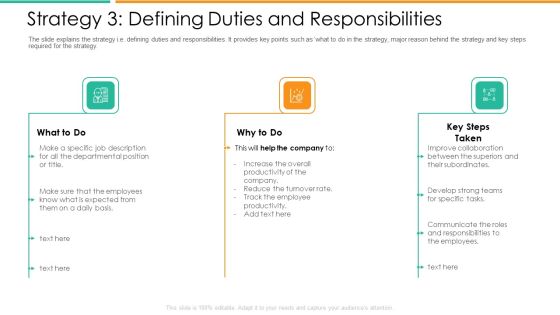 Improvement In Employee Turnover In Technology Industry Strategy 3 Defining Duties And Responsibilities Background PDF Improvement In Employee Turnover In Technology Industry Strategy 3 Defining Duties And Responsibilities Background PDF