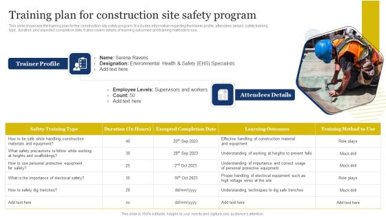 Improvement Of Safety Performance At Construction Site Training Plan For Construction Site Pictures PDF
