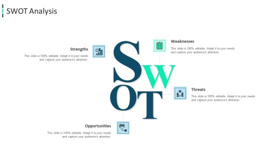 Improving Brand Awareness Through WOM Marketing Swot Analysis Guidelines PDF Improving Brand Awareness Through WOM Marketing Swot Analysis Guidelines PDF