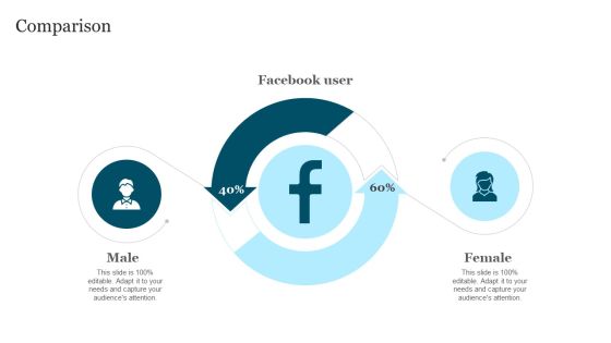 Improving Brand Recognition To Boost Comparison Ppt Ideas Inspiration PDF Improving Brand Recognition To Boost Comparison Ppt Ideas Inspiration PDF