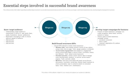 Improving Brand Recognition To Boost Essential Steps Involved In Successful Brand Demonstration PDF Improving Brand Recognition To Boost Essential Steps Involved In Successful Brand Demonstration PDF