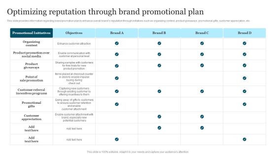 Improving Brand Recognition To Boost Optimizing Reputation Through Brand Promotional Plan Rules PDF Improving Brand Recognition To Boost Optimizing Reputation Through Brand Promotional Plan Rules PDF