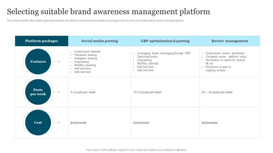 Improving Brand Recognition To Boost Selecting Suitable Brand Awareness Management Portrait PDF Improving Brand Recognition To Boost Selecting Suitable Brand Awareness Management Portrait PDF