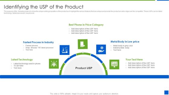 Improving Brand Recognition With Message And Differentiation Strategy Identifying The USP Of The Product Ideas PDF Improving Brand Recognition With Message And Differentiation Strategy Identifying The USP Of The Product Ideas PDF