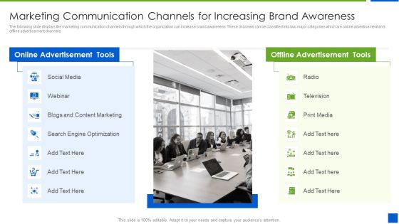 Improving Brand Recognition With Message And Differentiation Strategy Marketing Communication Channels Portrait PDF