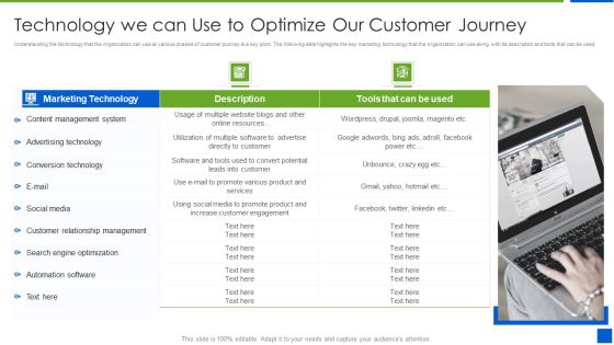 Improving Brand Recognition With Message And Differentiation Strategy Technology We Can Use To Optimize Our Customer Summary PDF Improving Brand Recognition With Message And Differentiation Strategy Technology We Can Use To Optimize Our Customer Summary PDF