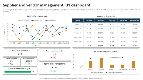 Improving Business Procedures Enterprise Resource Planning System Supplier And Vendor Management Ideas PDF Improving Business Procedures Enterprise Resource Planning System Supplier And Vendor Management Ideas PDF