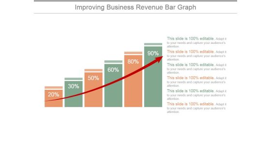 Improving Business Revenue Bar Graph Ppt PowerPoint Presentation Infographic Template Improving Business Revenue Bar Graph Ppt PowerPoint Presentation Infographic Template