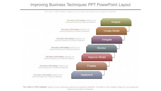 Improving Business Techniques Ppt Powerpoint Layout Improving Business Techniques Ppt Powerpoint Layout