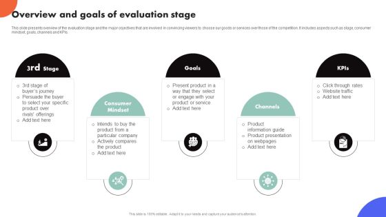 Improving Buyer Journey Through Strategic Customer Engagement Overview And Goals Of Evaluation Stage Themes PDF Improving Buyer Journey Through Strategic Customer Engagement Overview And Goals Of Evaluation Stage Themes PDF