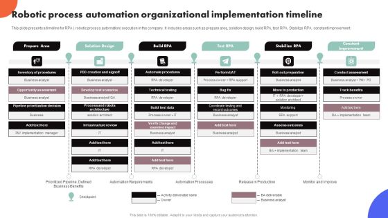 Improving Buyer Journey Through Strategic Customer Engagement Robotic Process Automation Organizational Icons PDF Improving Buyer Journey Through Strategic Customer Engagement Robotic Process Automation Organizational Icons PDF