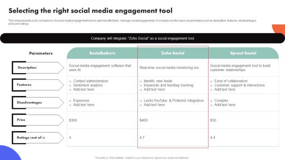 Improving Buyer Journey Through Strategic Customer Engagement Selecting The Right Social Media Engagement Tool Clipart PDF Improving Buyer Journey Through Strategic Customer Engagement Selecting The Right Social Media Engagement Tool Clipart PDF