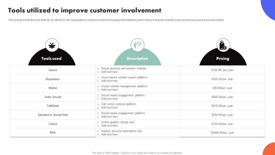 Improving Buyer Journey Through Strategic Customer Engagement Tools Utilized To Improve Customer Involvement Clipart PDF Improving Buyer Journey Through Strategic Customer Engagement Tools Utilized To Improve Customer Involvement Clipart PDF