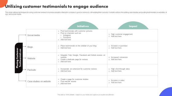 Improving Buyer Journey Through Strategic Customer Engagement Utilizing Customer Testimonials To Engage Audience Formats PDF Improving Buyer Journey Through Strategic Customer Engagement Utilizing Customer Testimonials To Engage Audience Formats PDF