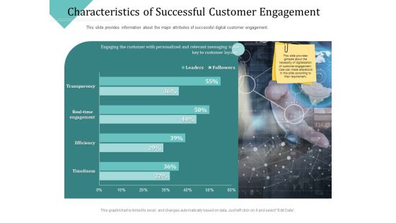 Improving Client Experience Characteristics Of Successful Customer Engagement Summary PDF Improving Client Experience Characteristics Of Successful Customer Engagement Summary PDF